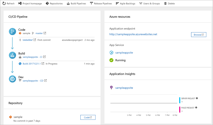 Просмотр панели мониторинга приложений на портале Azure