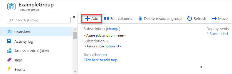 Skärmbild av att lägga till en resurs i en resursgrupp i Azure Portal