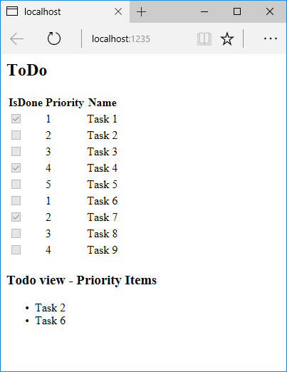 Todo 列表和优先级项