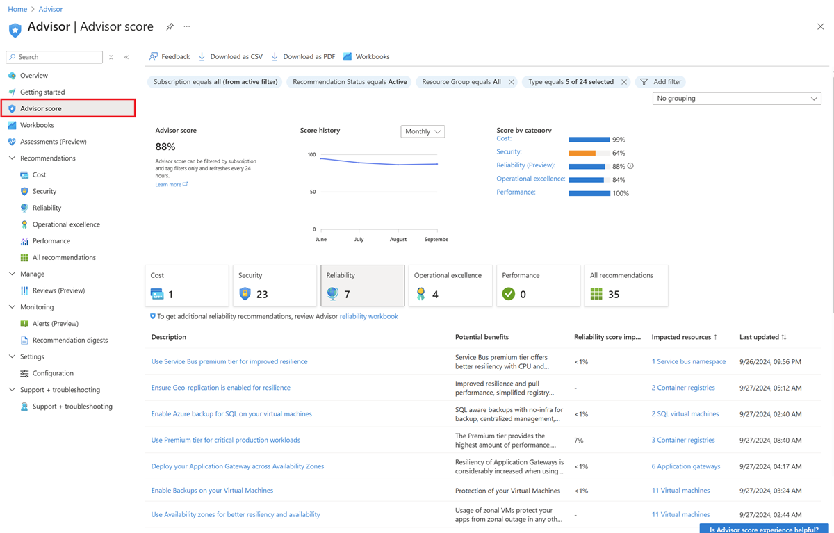 Azure 顾问中顾问分数入口点的屏幕截图。