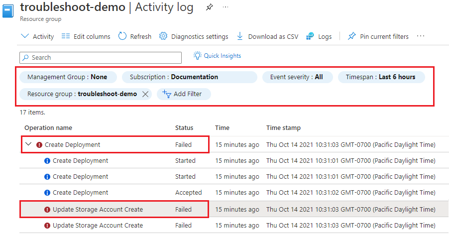 Azure 门户的资源组活动日志的屏幕截图，强调部署失败并显示错误日志。