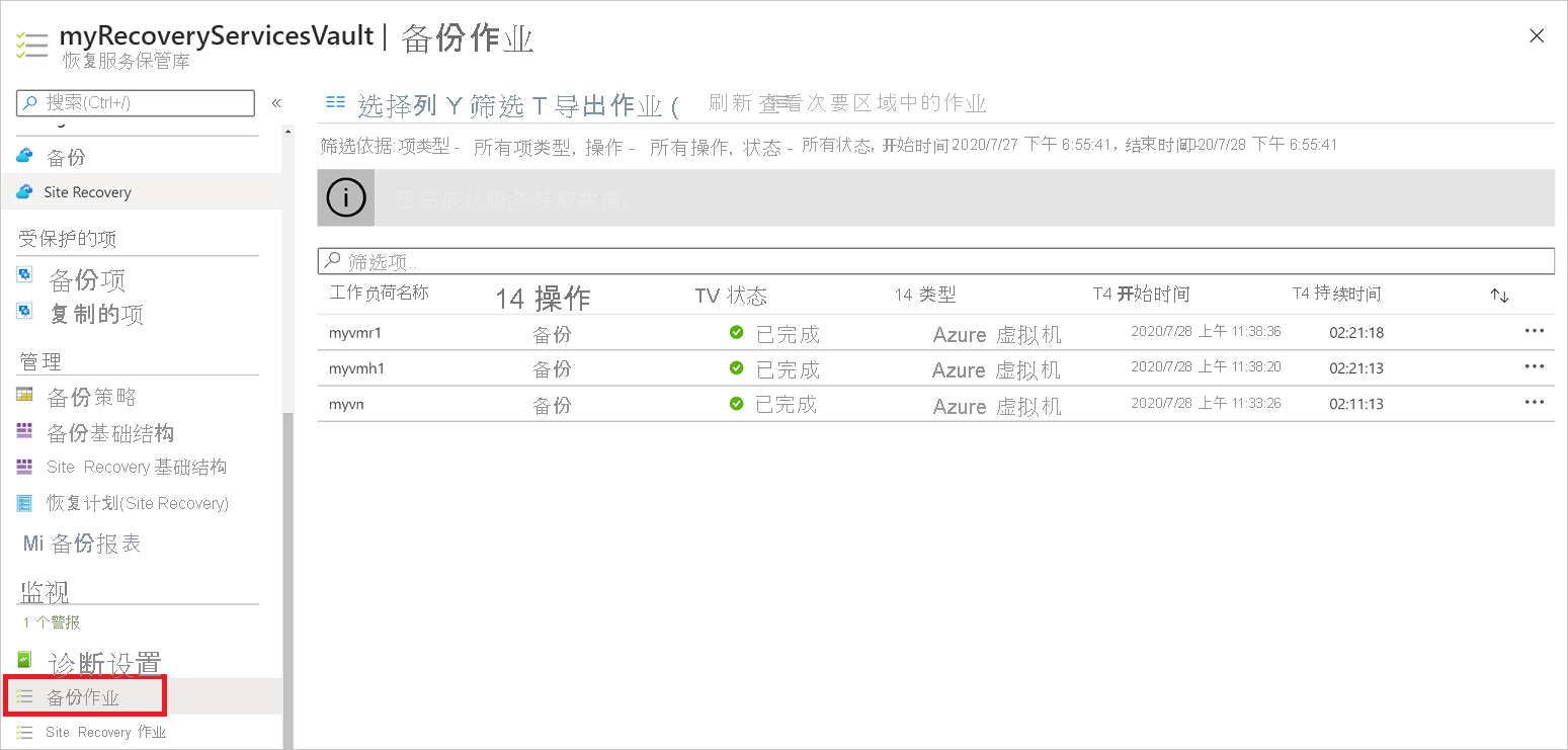 备份作业状态