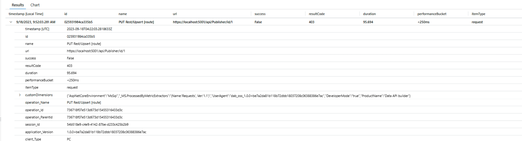 Application Insights 中数据 API 生成器应用程序请求查询结果的屏幕截图。