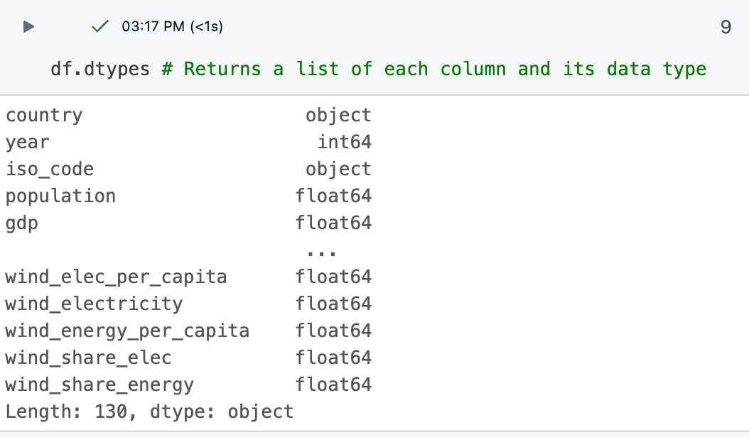 显示 df.dtypes 的单元格输出。