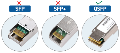 图像突出显示 SFP+、SFP28 和 QSFP28 电缆之间的差异。