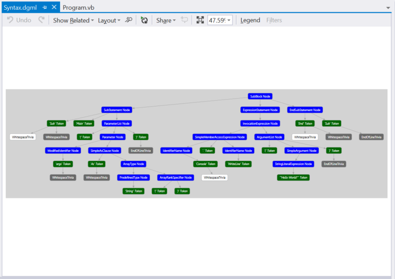 查看 Visual Basic 语法图