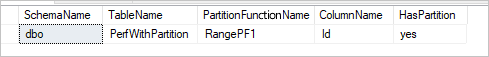 Sql 查询结果。