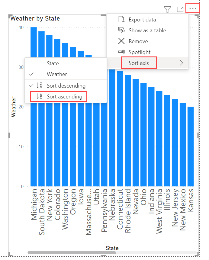 Power BI Desktop 的屏幕截图，其中显示了“升序排序”选项。