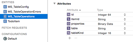 MS_TableOperations表属性