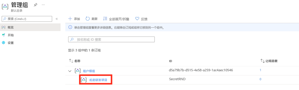 Azure 门户界面的屏幕截图，其中突出显示了管理组列表中的“机密 R&D 项目”。