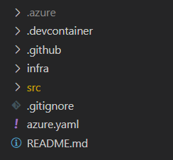 显示 Azure 开发人员 CLI 模板结构的屏幕截图。