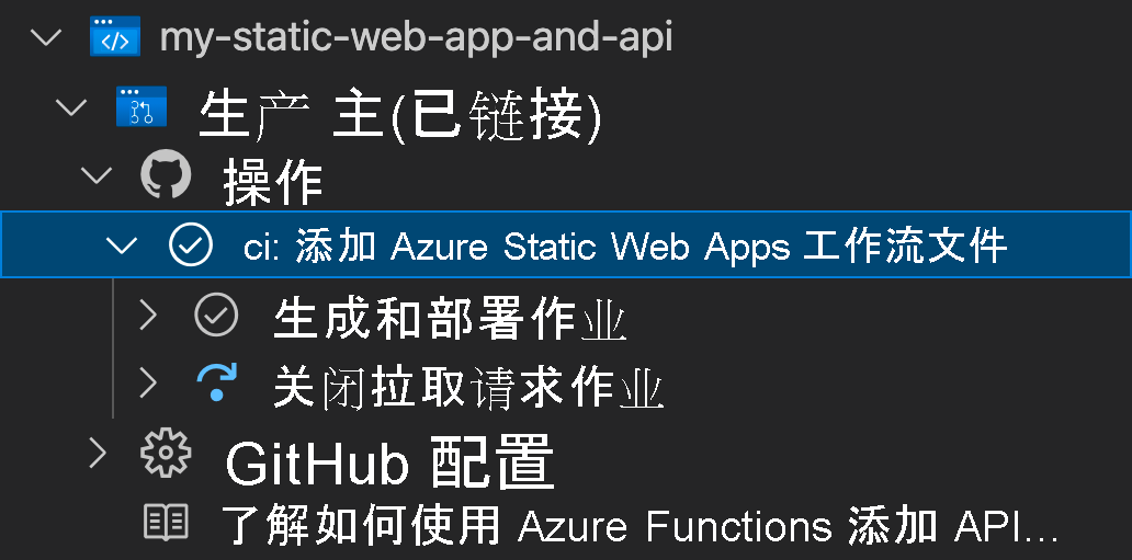 显示如何查看 GitHub Actions 的屏幕截图。