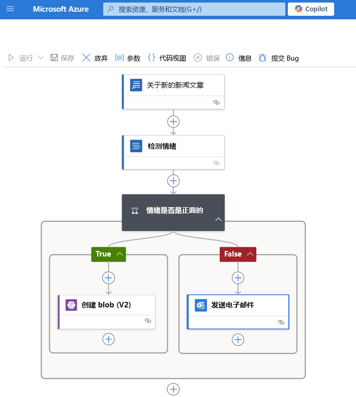 此屏幕截图显示了设计器中的示例工作流。箭头连接操作以显示通过工作流的执行。