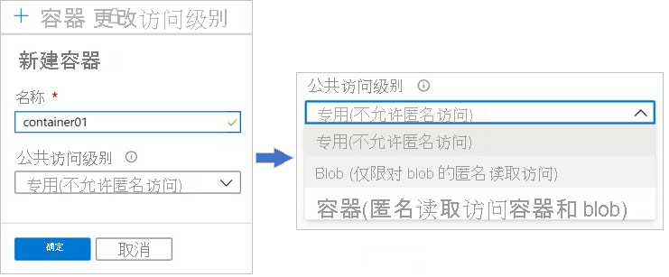 显示 Azure 门户中的容器创建页和公共访问级别选项的屏幕截图。