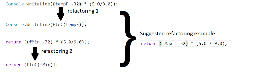 Visual Studio 中 C# 建议的屏幕截图。