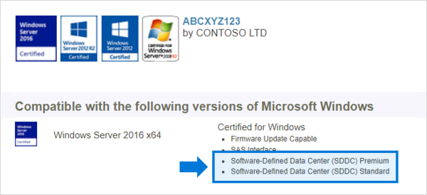 Windows Server 目录的屏幕截图，其中显示了包含 Software-Defined 数据中心（SDDC）高级认证的系统。